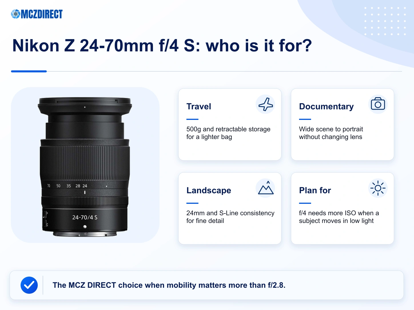Recommended uses, strengths and main limitation of the NIKKOR Z 24-70mm f/4 S
