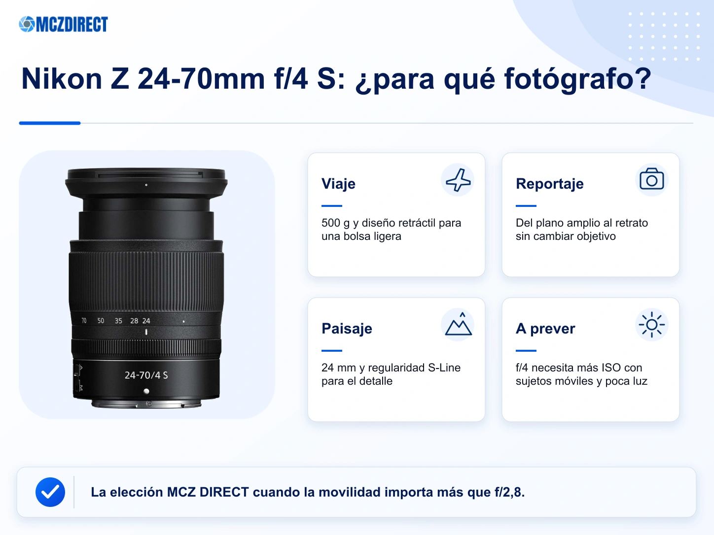 Usos recomendados, ventajas y límite principal del NIKKOR Z 24-70mm f/4 S
