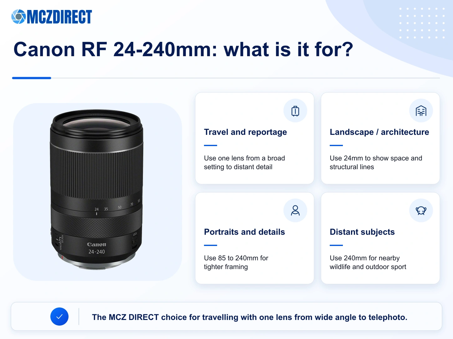 Recommended Canon RF 24-240mm F4-6.3 IS USM uses for travel, landscapes, reportage and distant subjects