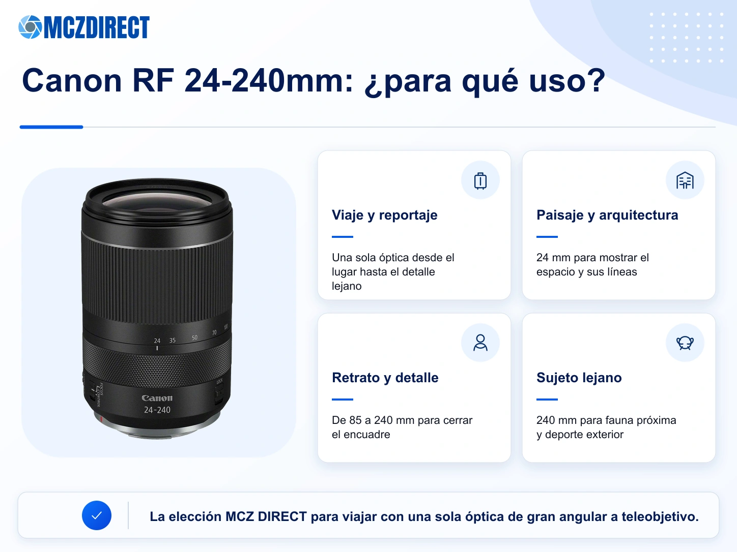 Usos recomendados del Canon RF 24-240mm F4-6.3 IS USM para viaje, paisaje, reportaje y sujetos lejanos