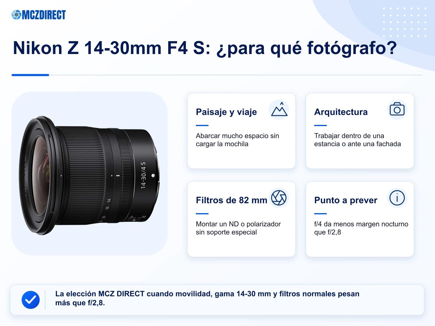 Usos recomendados, ventajas y límite principal del NIKKOR Z 14-30mm f/4 S