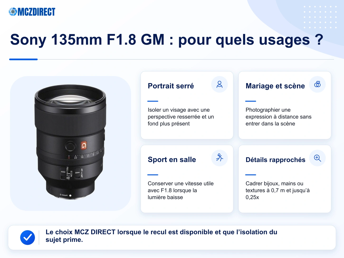 Usages du Sony FE 135mm F1.8 GM pour le portrait, le mariage, la scène, le sport en salle et les détails