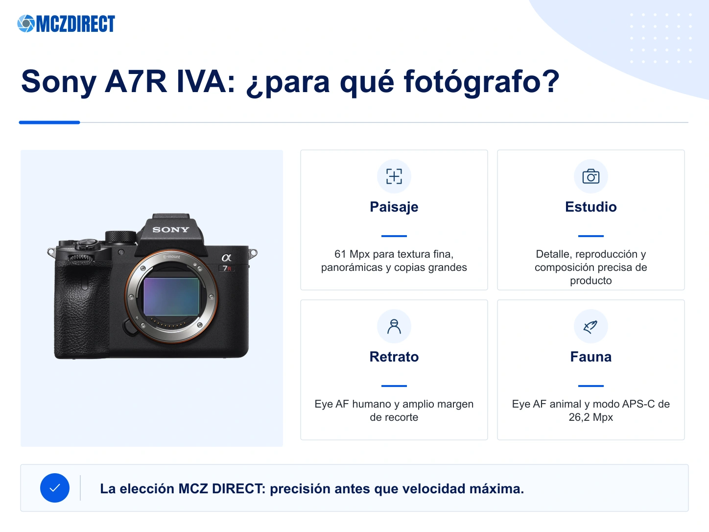 Sony A7R IVA para fotografía de paisaje, estudio, arquitectura, retrato y fauna