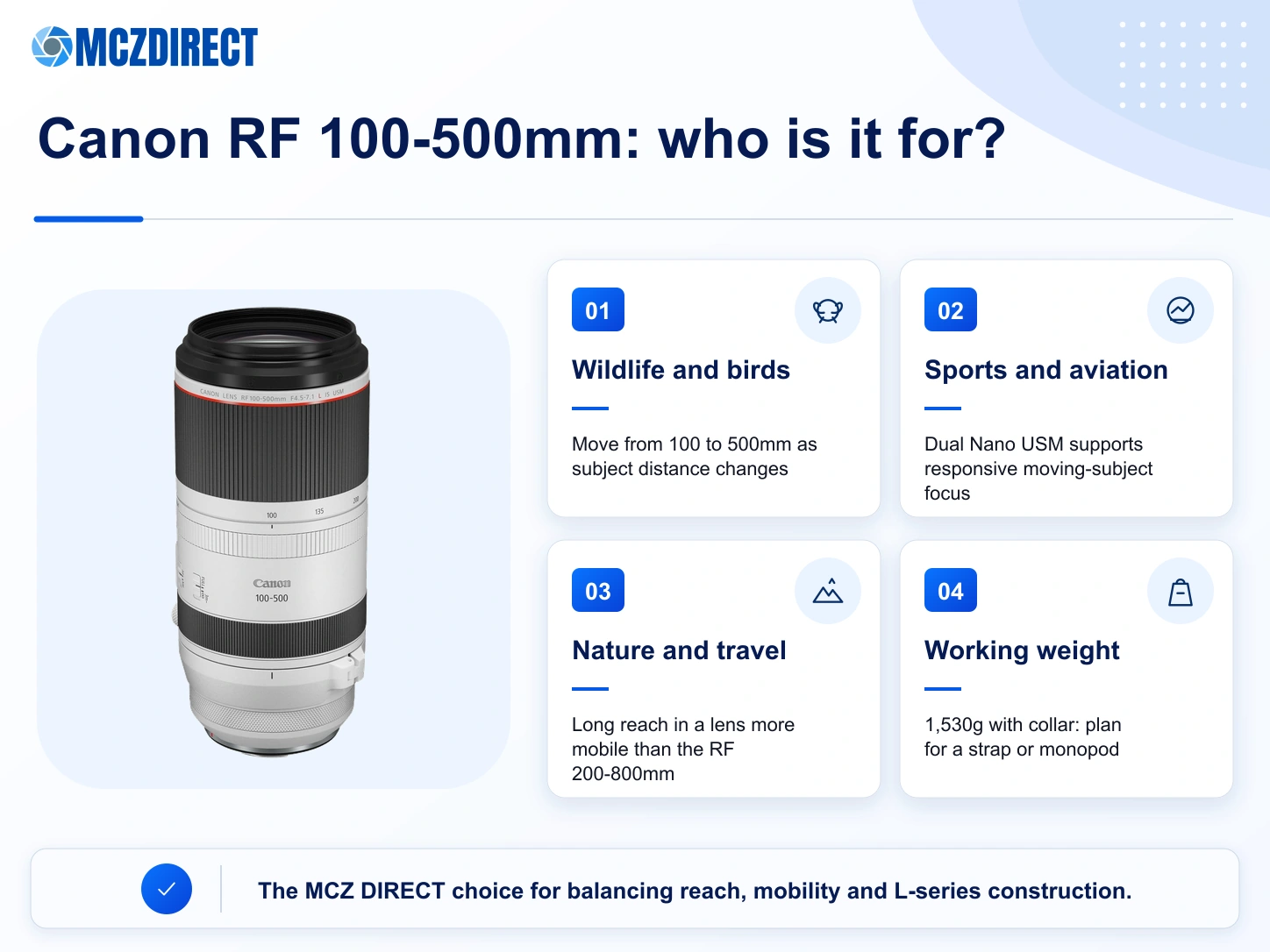 Recommended wildlife, sports and aviation uses and handling considerations for the Canon RF 100-500mm lens
