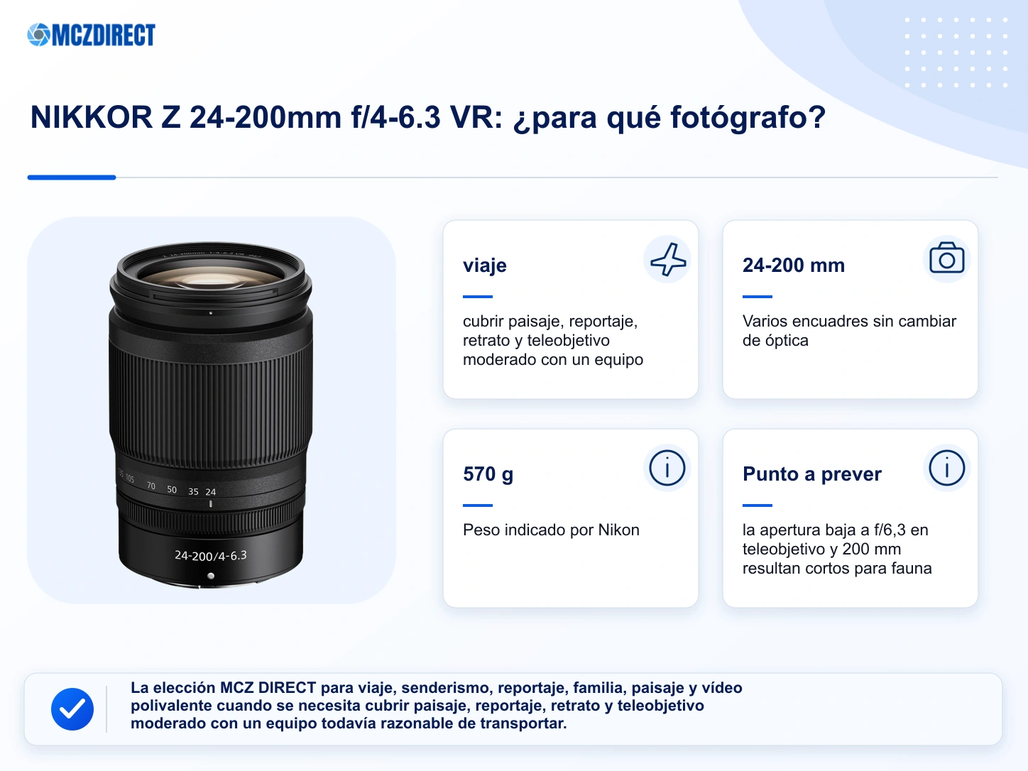 Usos recomendados, ventajas y límite principal del NIKKOR Z 24-200mm f/4-6.3 VR