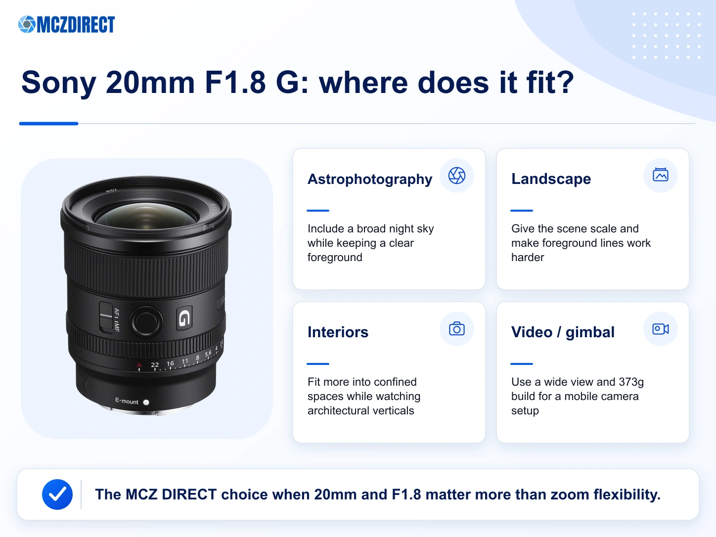 Sony FE 20mm F1.8 G uses for astrophotography, landscapes, architecture, interiors and video