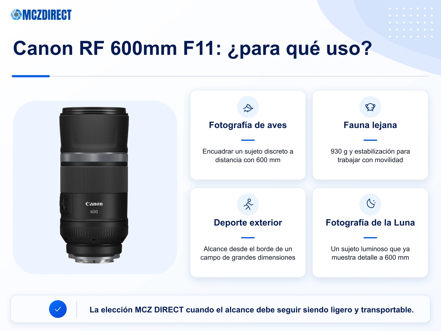 Usos recomendados del Canon RF 600mm F11 IS STM para aves, fauna, deporte exterior y fotografía de la Luna