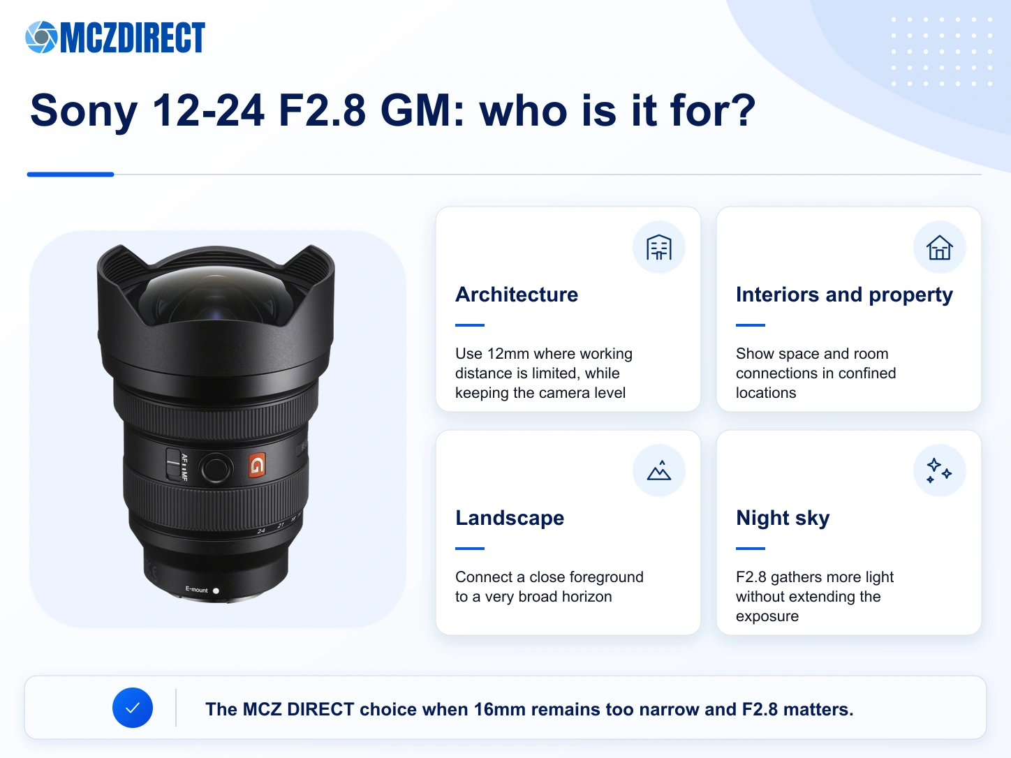 Recommended uses for the Sony FE 12-24mm F2.8 GM in architecture, interiors, landscapes and night-sky photography