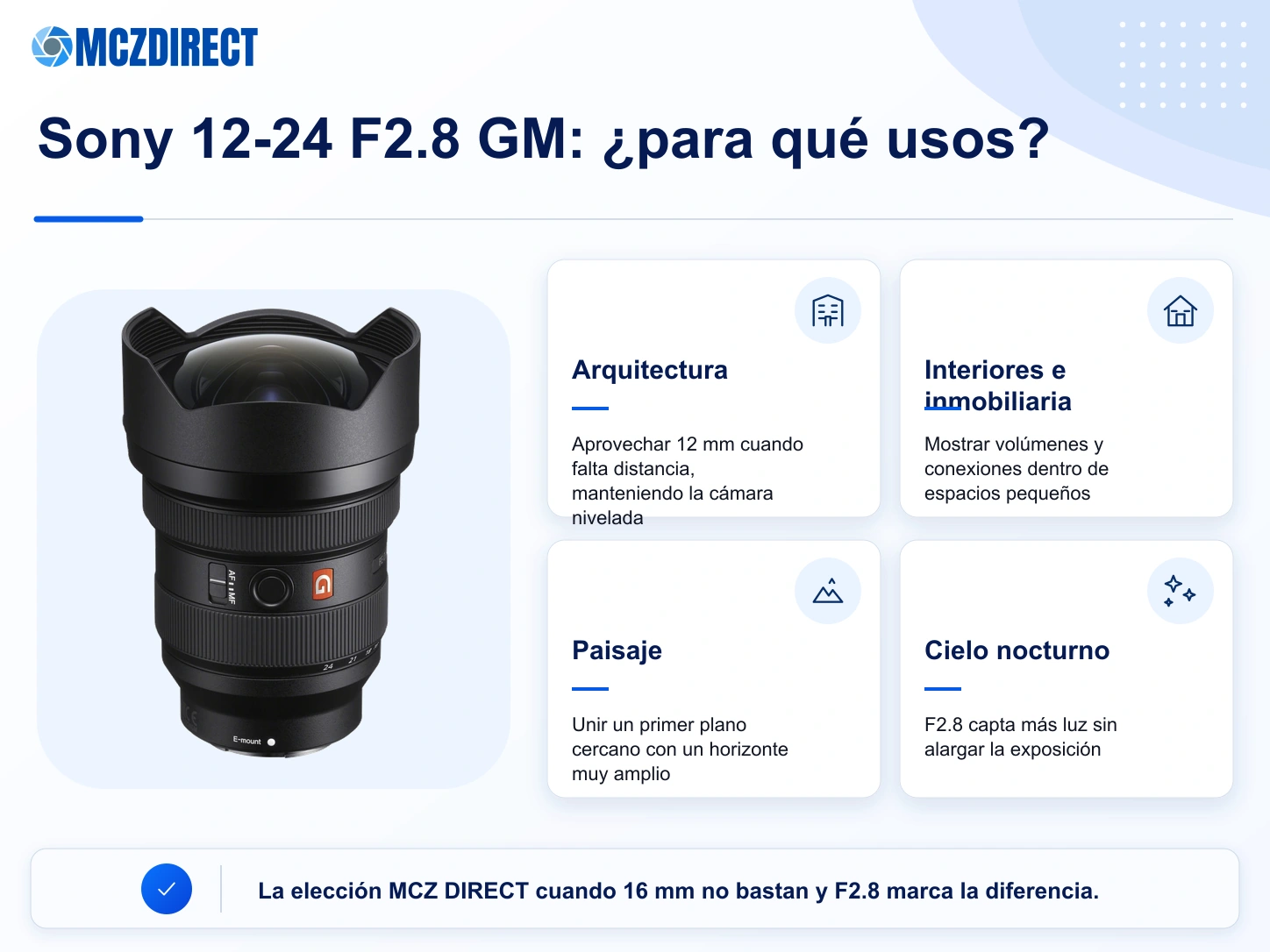 Usos recomendados del Sony FE 12-24mm F2.8 GM para arquitectura, interiores, paisaje y cielo nocturno