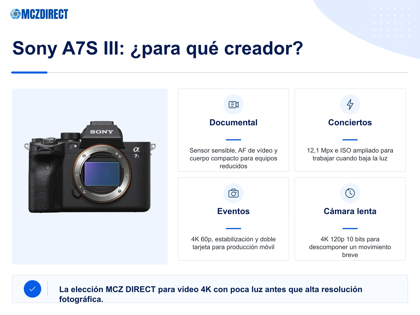 Sony A7S III para documental, conciertos, eventos y vídeo full frame con poca luz