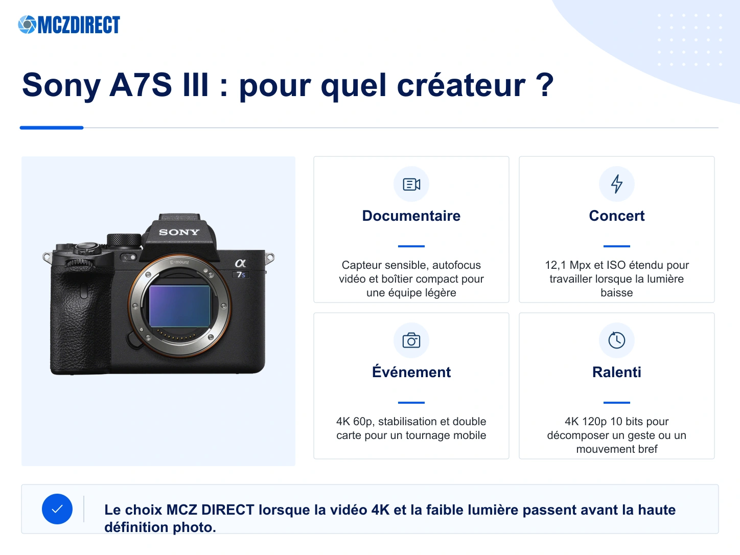 Sony A7S III pour le documentaire, le concert, l’événementiel et la vidéo en faible lumière