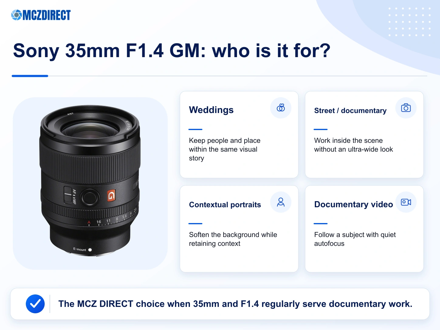 Sony FE 35mm F1.4 GM uses for weddings, documentary work, street photography and environmental portraits