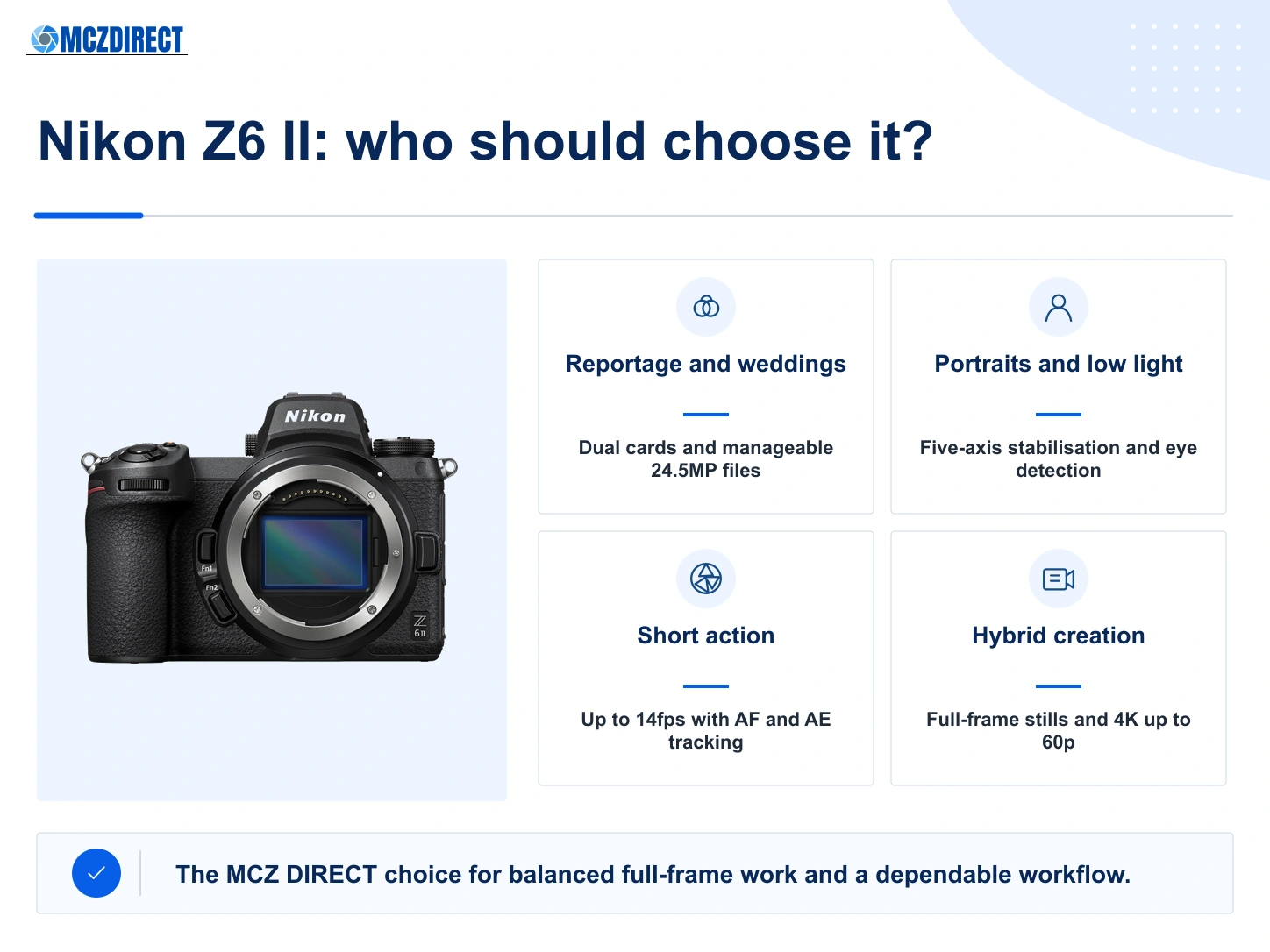Nikon Z6 II body only for reportage, weddings, portraits, travel and hybrid video production