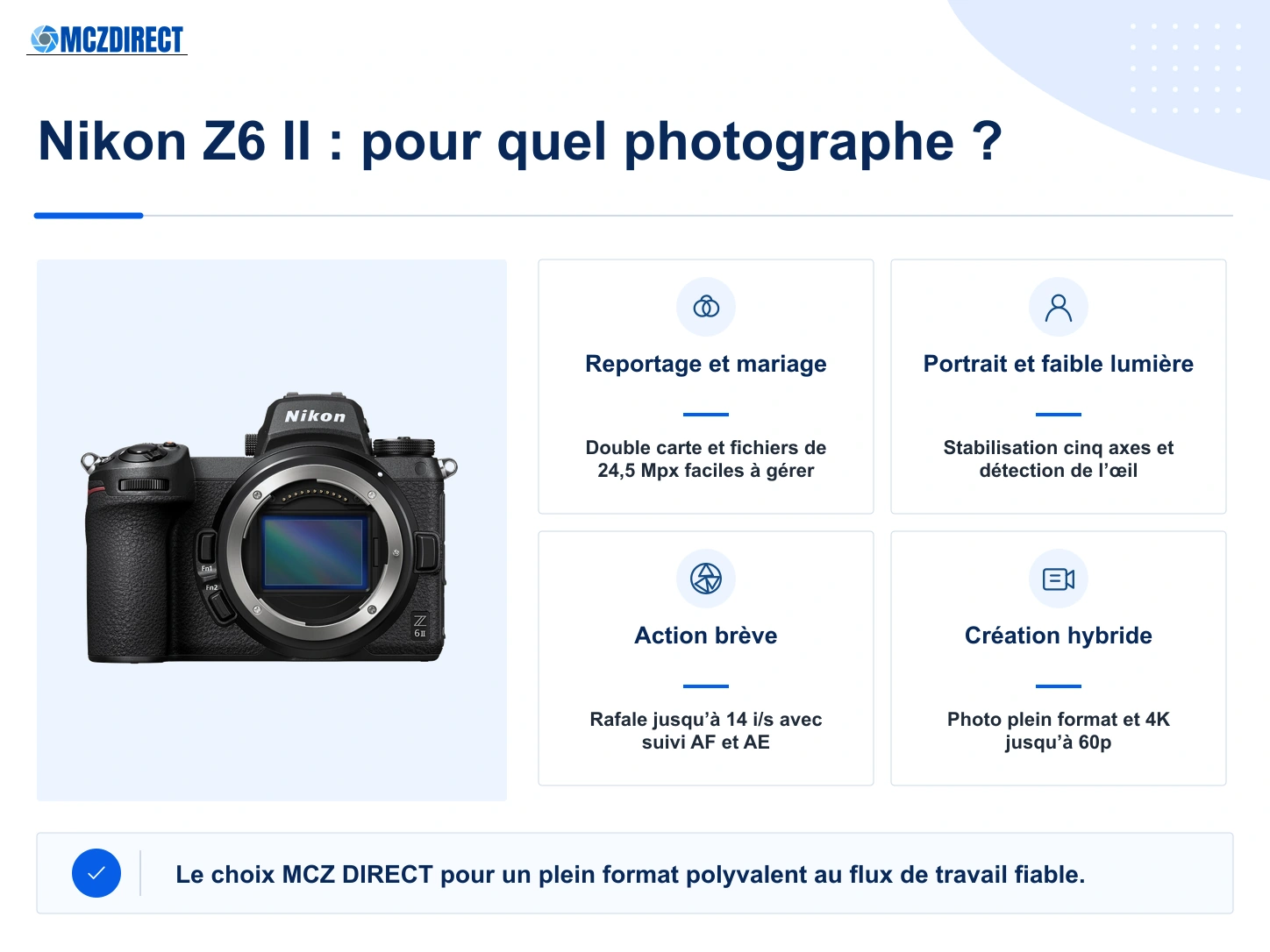 Nikon Z6 II boîtier nu pour le reportage, le mariage, le portrait, le voyage et la vidéo hybride