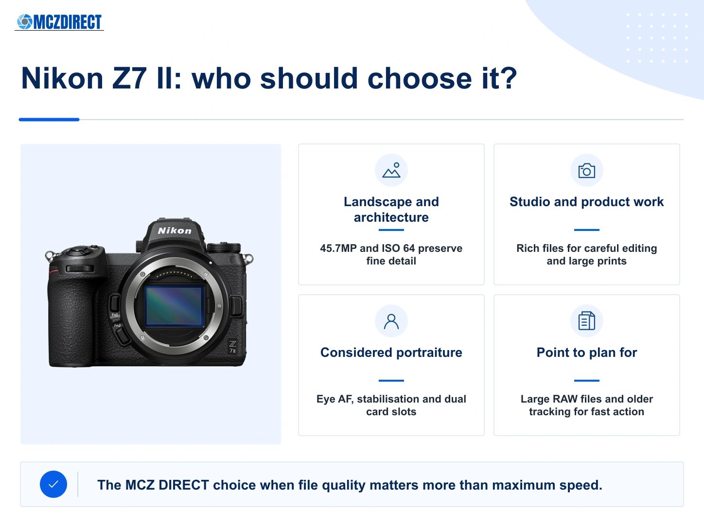 Nikon Z7 II body for landscapes, studio work, architecture, portraits and high-resolution printing