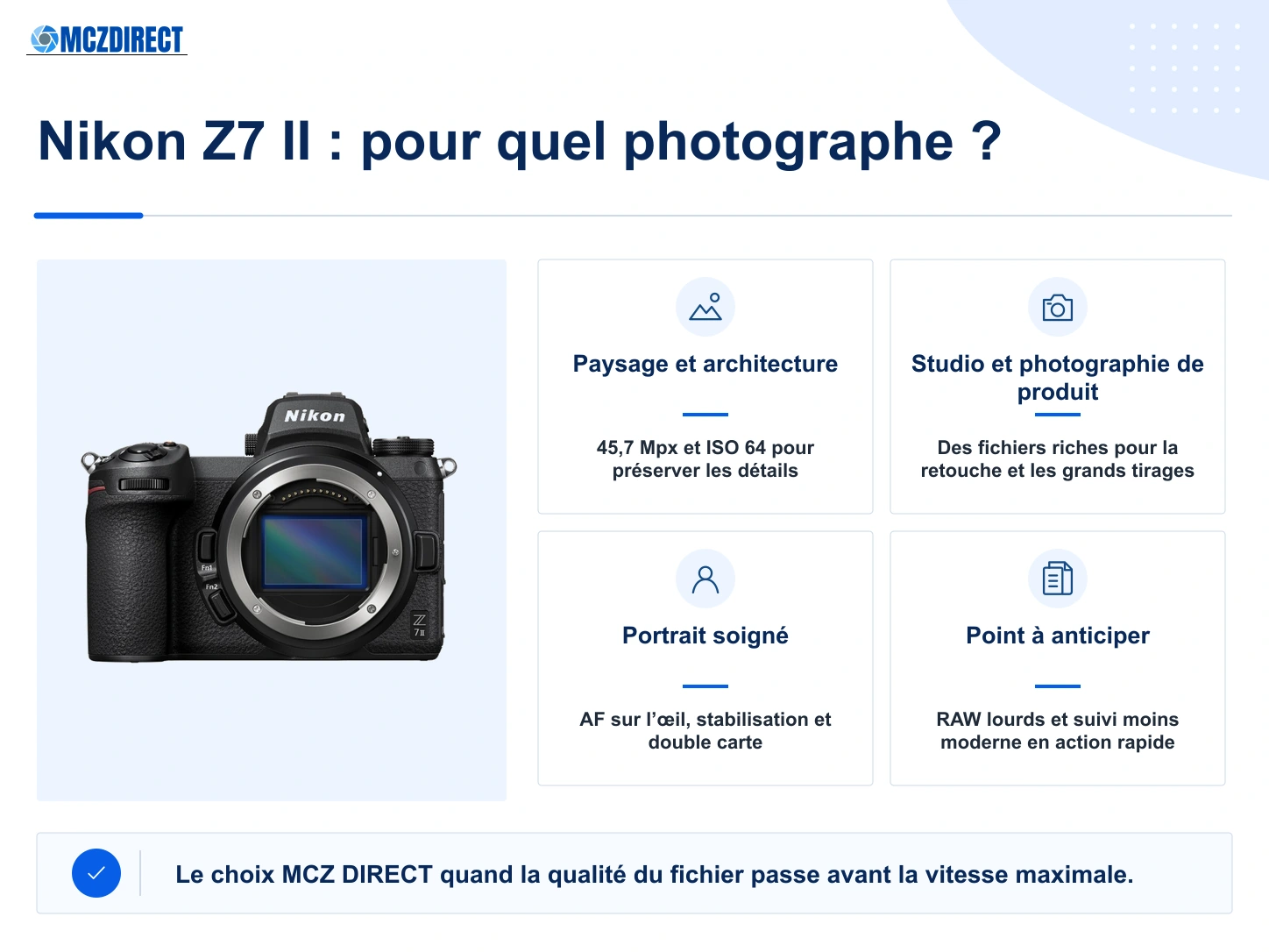 Nikon Z7 II boîtier nu pour le paysage, le studio, l’architecture, le portrait et les tirages haute définition