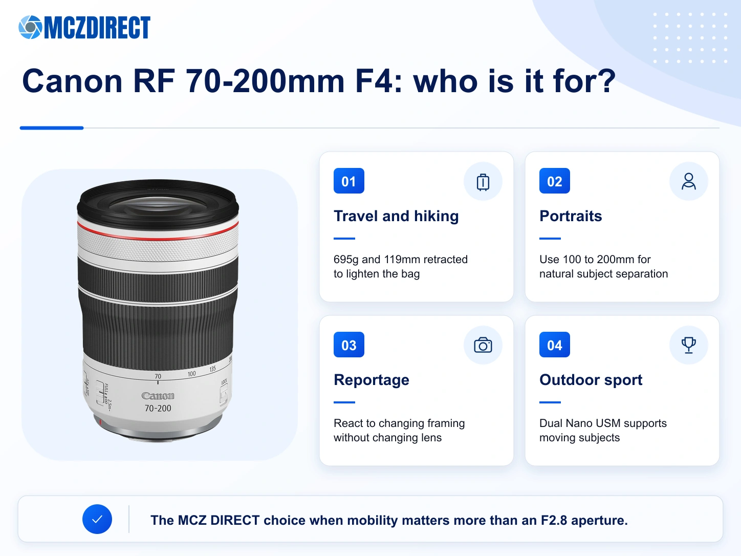 Recommended travel, portrait, reportage and outdoor sports uses for the Canon RF 70-200mm F4L IS USM