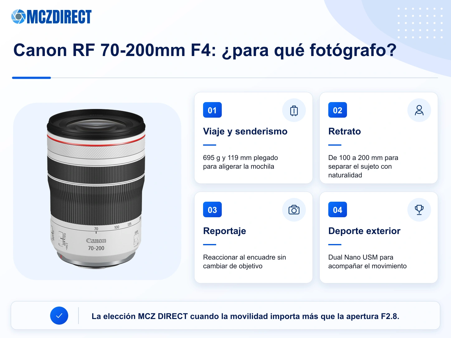 Usos recomendados del Canon RF 70-200mm F4L IS USM para viaje, retrato, reportaje y deporte exterior