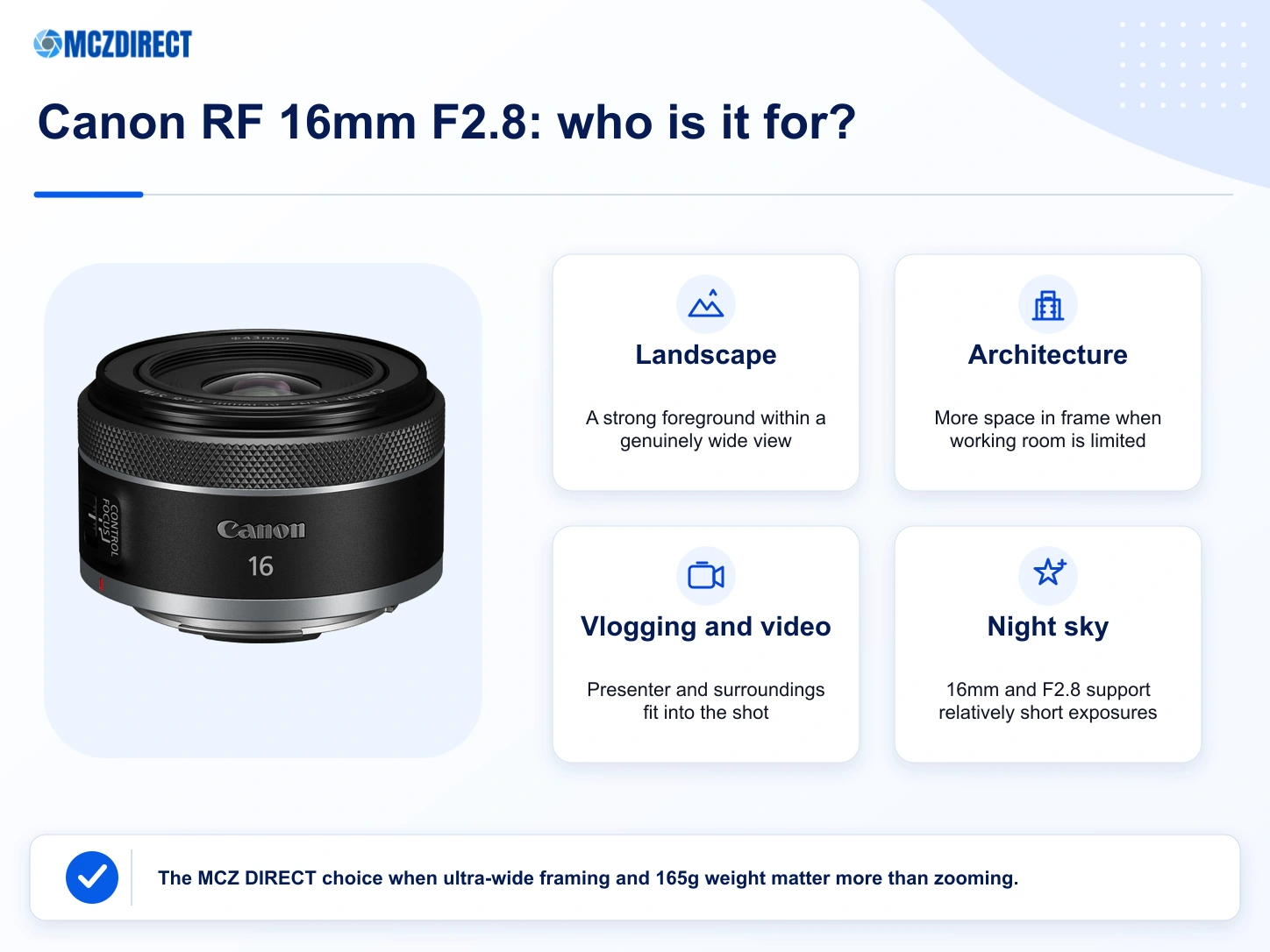 MCZ DIRECT infographic showing Canon RF 16mm F2.8 STM uses for landscapes, architecture, travel and vlogging