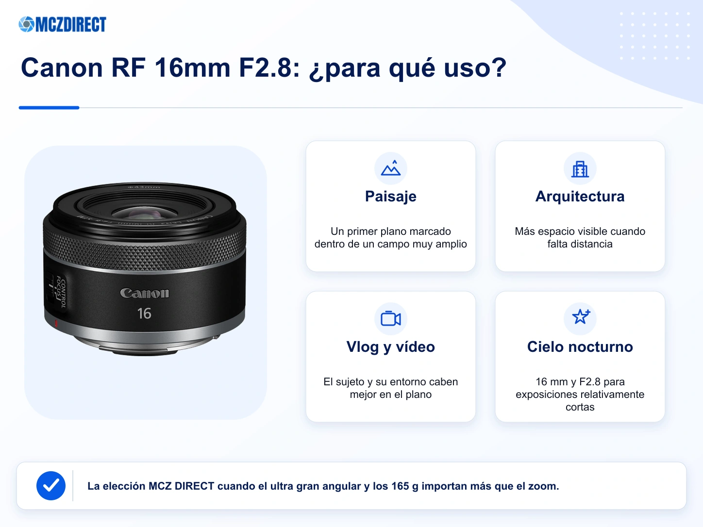 Infografía MCZ DIRECT con los usos del Canon RF 16mm F2.8 STM en paisaje, arquitectura, viaje y vlog