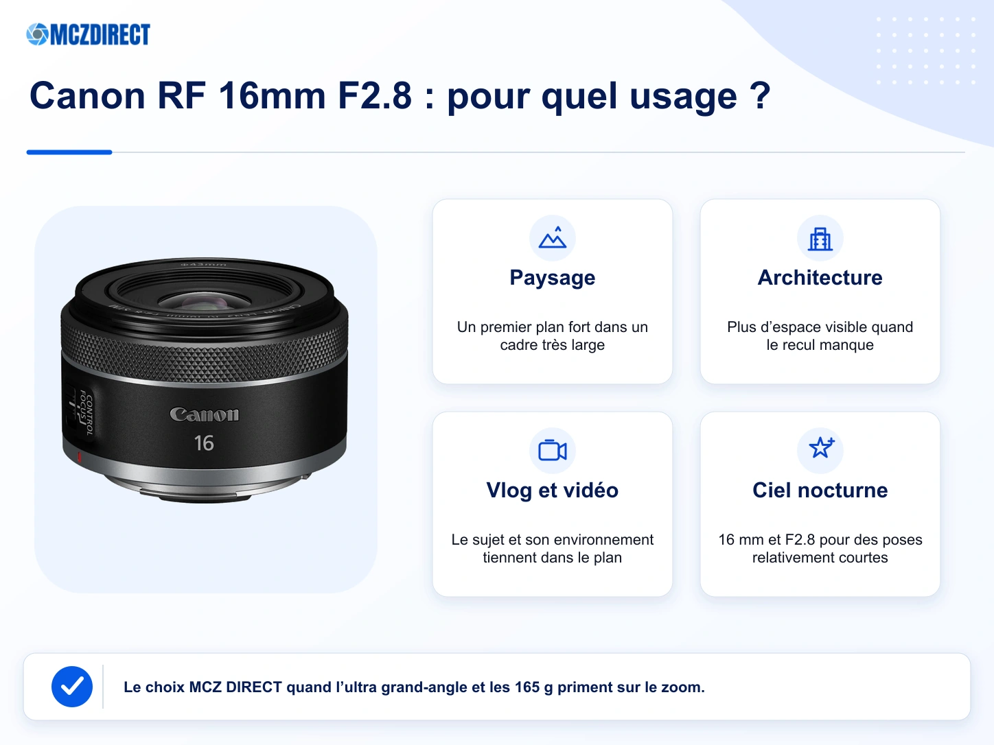 Infographie MCZ DIRECT présentant le Canon RF 16mm F2.8 STM pour le paysage, l’architecture, le voyage et le vlog