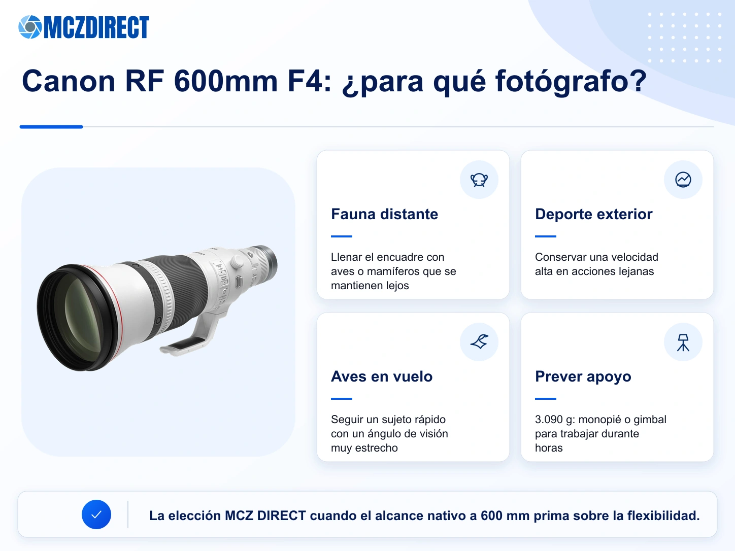 Usos recomendados y consideraciones de manejo del Canon RF 600mm F4 L IS USM para fauna, aves y deporte