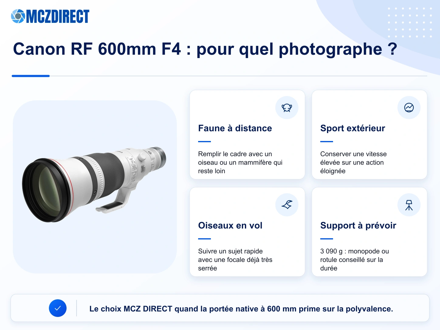 Usages recommandés et contraintes du Canon RF 600mm F4 L IS USM pour l’animalier, les oiseaux et le sport