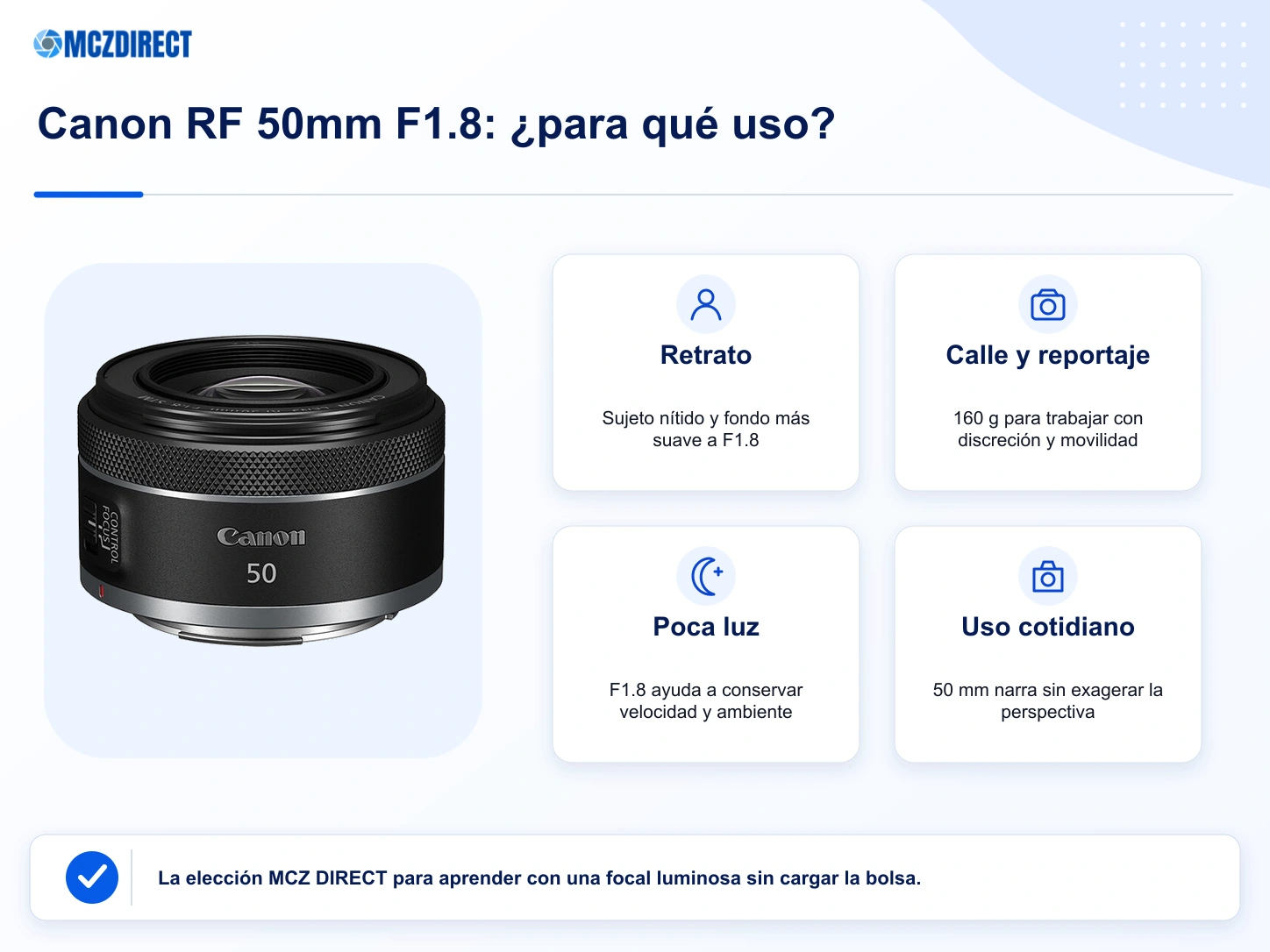 Infografía MCZ DIRECT sobre el Canon RF 50mm F1.8 STM para retrato, calle, poca luz y fotografía cotidiana