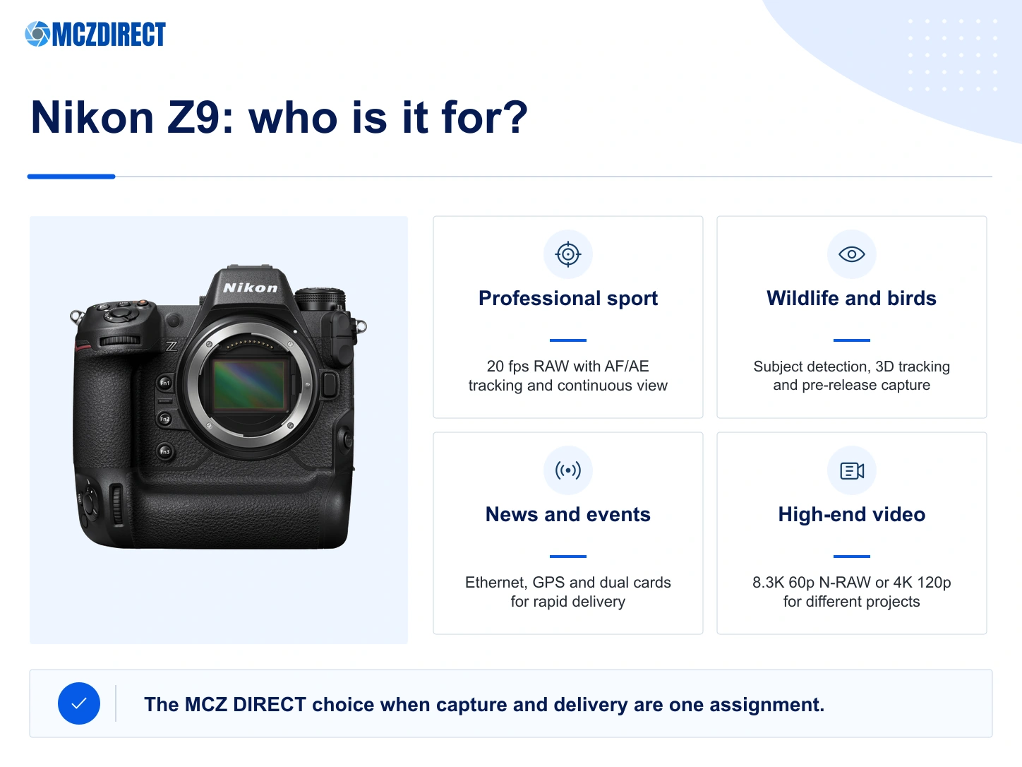 Nikon Z9 body only for professional sport, wildlife, news, events and 8K video production