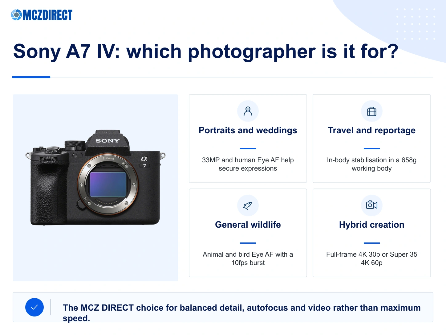 Sony A7 IV for portraits, weddings, reportage, wildlife and hybrid stills and video creation