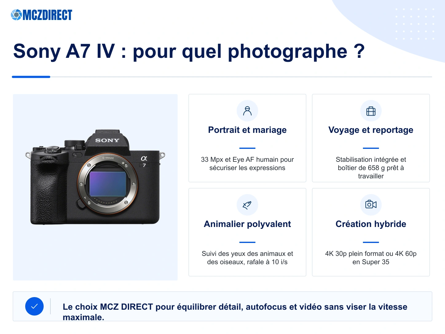 Sony A7 IV pour le portrait, le mariage, le reportage, l’animalier et la création photo-vidéo